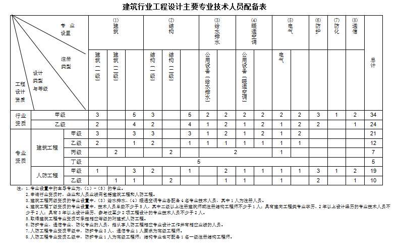 &#19990;&#30028;&#26479;&#24179;&#21488;&#45;&#19990;&#30028;&#26479;&#40;&#20013;&#22269;&#41;&#19968;&#31449;&#24335;&#26381;&#21153;&#24179;&#21488;